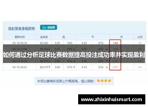 如何通过分析足球比赛数据提高投注成功率并实现盈利